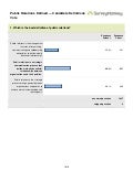 Public Relations Defined — Voting Data