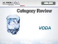 Pregled kategorije category review voda