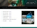 Architektur für Marken und Messebau in Köln zur Gamesom, Zenit 2010