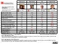 Enero Reporte Mensual: Presencia online de candidatos en twitter