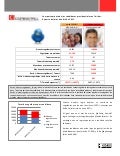 Abril Reporte Mensual: Presencia online de politicos en twitter 