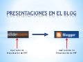 Presentación en el Blog