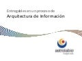 Arquitectura de Información (entregables)
