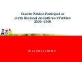 Cuenta Pública Región de Magallanes