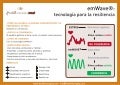 emWave