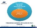 Presentación Frente a la deseción 