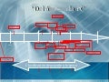 Historia de la computación
