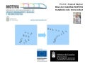 Proyecto Estructurante en Cirugía Mínimamente Invasiva y Reconstructiva