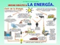 Presentacion energia