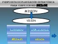 Presentacion plan estrategico shiloh 