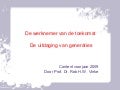 Presentatie Rob Vinke Ontbijtsessies 2009