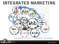 Integrated Marketing - Small Business @ Riverside Chamber