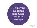 Non Event Fundraising Inspiration