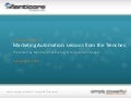Panel Discussion: DemandGen Report Marketing Automation User Survey