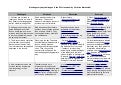 Meeting Challenges in the EFL Classroom