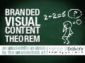 A Branded Visual Content Theorem