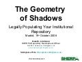 The Geometry of Shadows:Legally Populating Your Institutional Repository