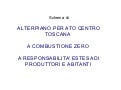 Alterpiano rifiuti a combustione zero
