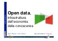 Presentazione Bandi Open Data al CDTI