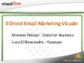 Visual DEM - Il Direct Email Marketing Visuale