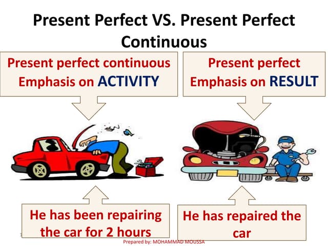 Present perfect vs present perfect ...