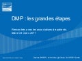 2011-03-23 ASIP Santé Rencontres Associations de Patients "Les grandes étapes du DMP"