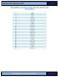 Primera actividad... tercera fase