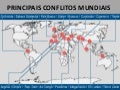 Principais conflitos mundiais