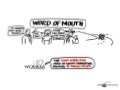 WOMMA Word of Mouth Marketing Principles