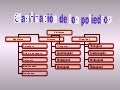 Prismas
