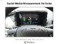 Social Media Measurment for Solo Practitioners
