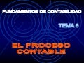 UTPL_ProcesoContable
