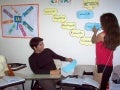 Proceso D