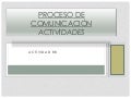 Proceso de comunicación. actividades