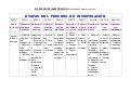 Procesos de investigación varios y problemapdf