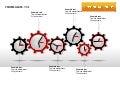 Process gears - Time by Slideshop