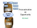 Procrastination on opportunities