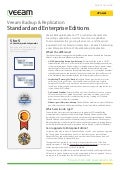 Veeam Product info -  Backup Standard vs. Enterprise Edition