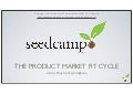 The Product Market Fit Cycle