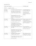 HPR Worklog