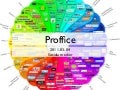 Sociala medier för b2c, b2b och b2p