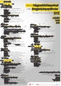 Programa congresso isce 2013