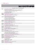 Programa formativo Feria Expopyme Sevilla 18-19 de noviembre de 2010