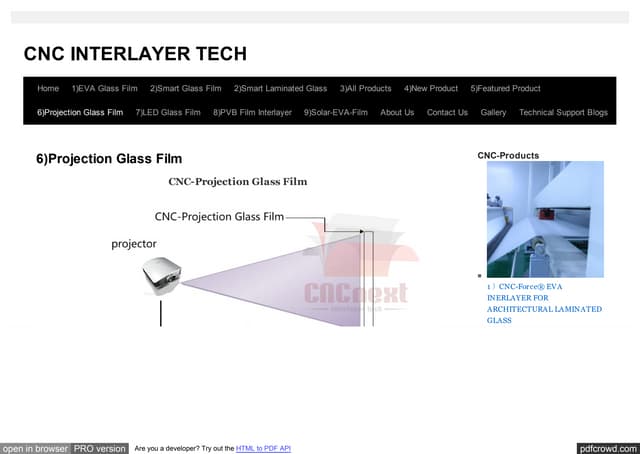 Projection Glass Film