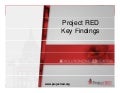 Project Red: 9 Technology Practices That Improve Education the Most