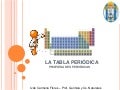 Propiedades periodicas