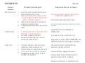 Propunerile comisiei de experti 