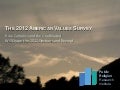 American Values Survey 2012