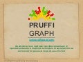 Pruffi Graph 