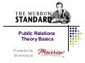 Public Relations Theory